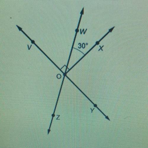 1. Find the measure of Z WOV. Which angle relationship did you use? Write your answer in the space
