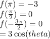 f(\pi) =  - 3 \\ f( \frac{\pi}{2} ) = 0 \\ f( -  \frac{3\pi}{2} ) = 0 \\ \:  \:  =  3 \cos(theta)