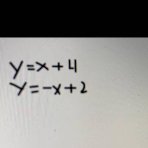 HELPP!!!
How do I graph y=x+4
y=-x+2