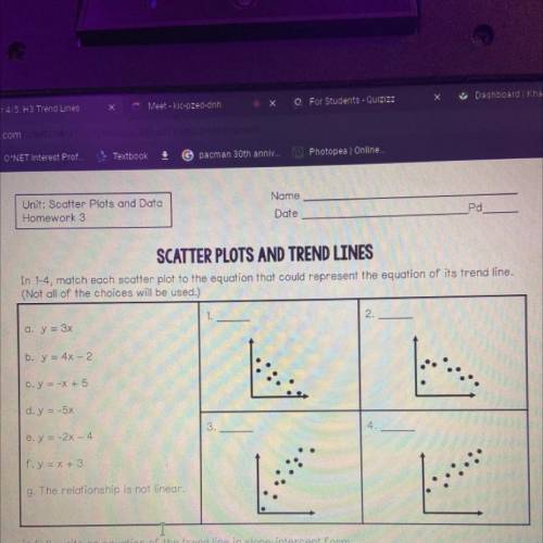 In 1-4 match each scatter plot to the equation that could represent the equation of its trend line.