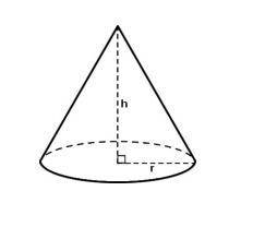 Please hurry! Will be choosing brainliest!

In the cone below, the radius is 6 meters and the heig