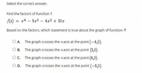 Select the correct answer.

Find the factors of function f.
Based on the factors, which statement
