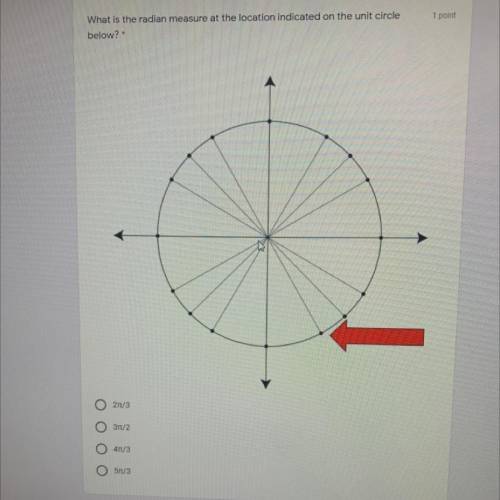 What is the radian measure at the location indicated on the unit circle
below?