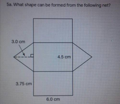 What shape can be formed by the following net​