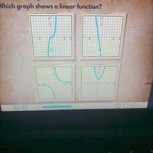 Graph shows a linear function?