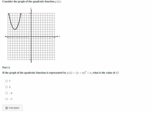 A graph of a quadratic function