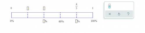 I need this ASAP

The strip below is divided into 5 equal parts.Fill in the missing fractions and