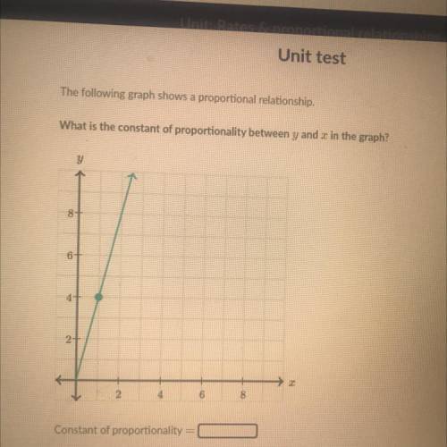 (ASAP AND JUST LOOK AT THE PICTURE. )

The following graph shows a proportional relationship
What