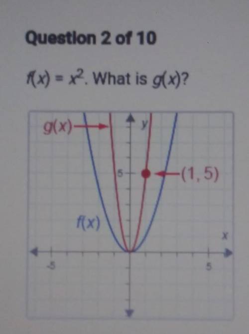 F (x)=x2. what is g(x)?​