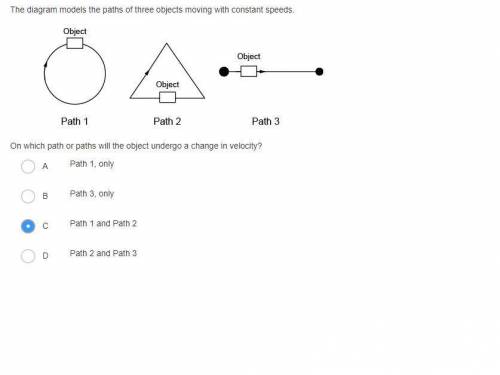 The diagram models the paths of three objects moving with constant speeds.