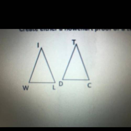 Given the triangles below with W=D, WI=DT and L=C. Prove WL=DC. Create either a flowchart proof or