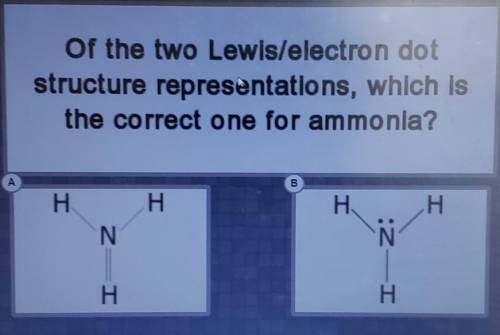 Of the two Lewis/electron dot

structure representations, which isthe correct one for ammonla?ABHH