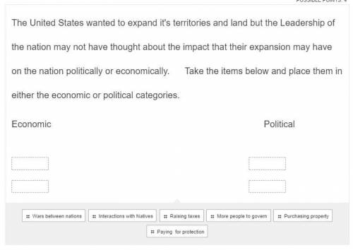 Take the items below and place them in either the economic or political categories.
