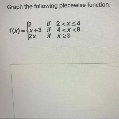 PLEASE HURRY<3

Graph the following piecewise function. 
f(x)={2 if 2
x+3 if 4
2x if x>8