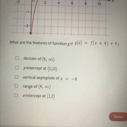 Select all the correct answers. Consider the graph of function fx= log2^x. What are features of fun