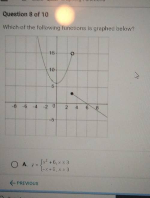 Which of the following functions is graphed below?​