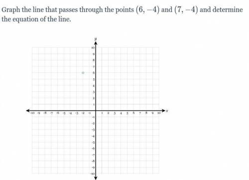 Graph the line that passes through the points (6, -4) and (7, -4) and determine the equation of the