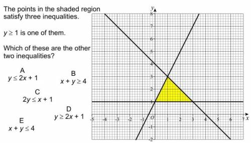 The points in the shaded region satisfy three inequalities. y≥1 is one of them. Which of these are