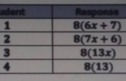 1 po 18. Four students factor the expression 48x+56. The table shows the students' responses. Which