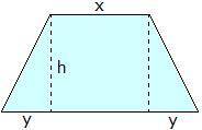 If x = 7 units, y = 2 units, and h = 8 units, find the area of the trapezoid shown using decomposit