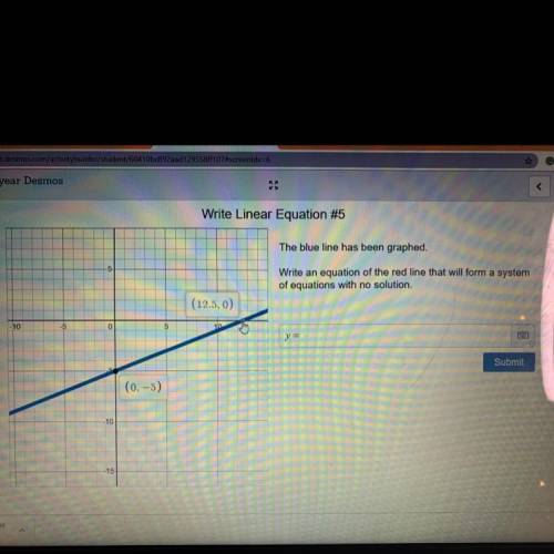 Write Linear Equation #5

The blue line has been graphed.
Write an equation of the red line that w