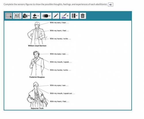 Complete the sensory figures to show the possible thoughts, feelings, and experiences of each aboli