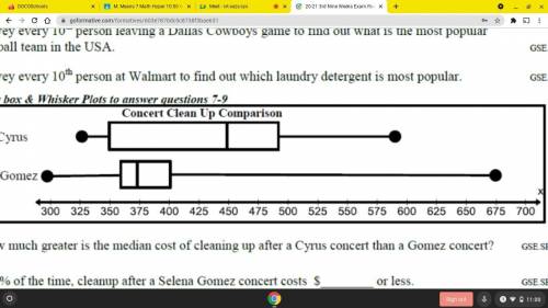 Look at the box plots. Where would 75% be on Selena's?