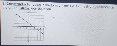 Construct a function in the form y=mx+b​