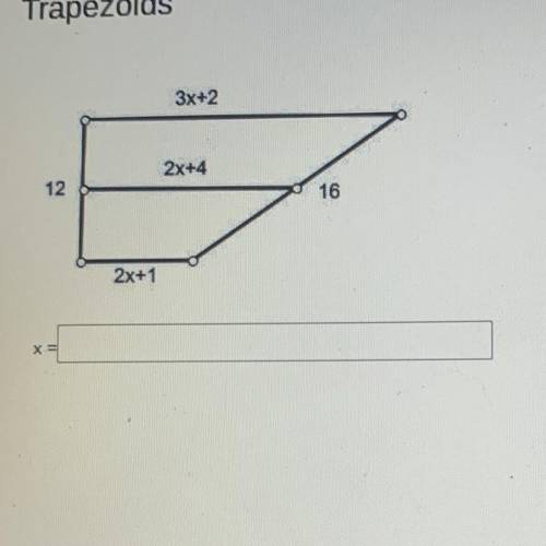 Find the value of x for this trapezoid.