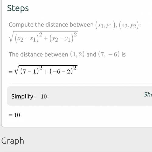 Find The distance between the point A= (1,2). B= (7,-6)￼￼