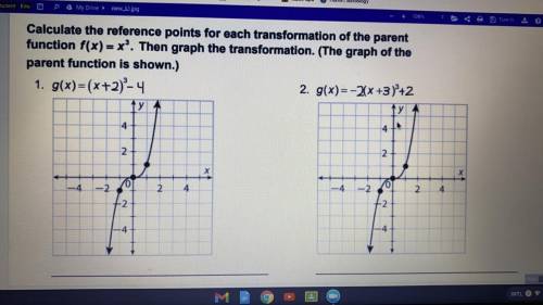 Calculate the reference points for each transformation of the parent

function f(x) = x'. Then gra