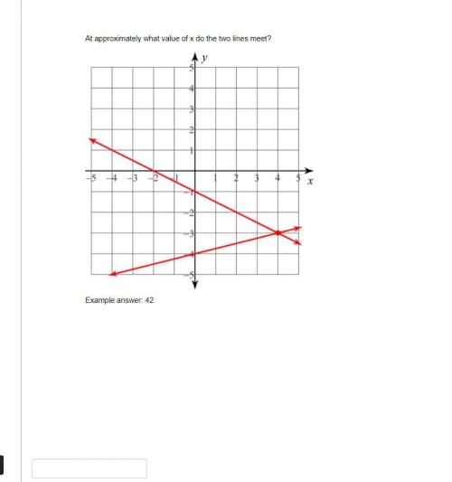 HELP At approximately what value of x do the two lines meet?