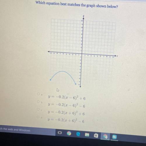 Which equation best matches the graph shown below?
Need help ASAP !