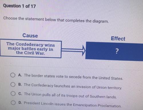PLEASE HELP ASAP

Choose the statement below that completes the diagram.
Cause
The Confederacy win