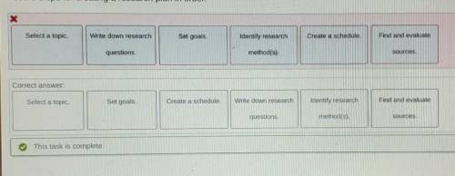 Put the steps for creating a research plan in order. Find and evaluate Create a schedule. Select a