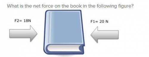 WILL MARK BRAINLIST + FREE POINTS

What is the net force on the book in the following figure?
A: 2