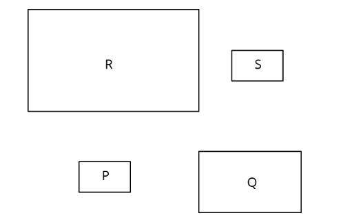 Rectangles P,Q,R and S are scaled copies of one another. For each pair, decide if the scale factor