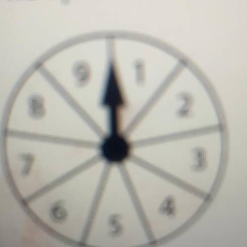 The spinner shown below is being used in a game.

9
1
8
2.
7
3
6
4
5
What is the probability of sp