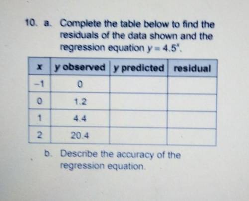 I need help with my homework question I just need the answer for to see if my answer is correct​
