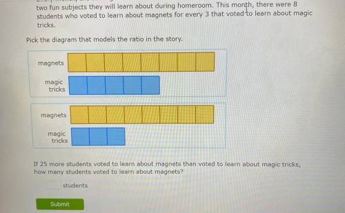Every month, the sixth grade students at Madison middle school vote to decide which two fun subject