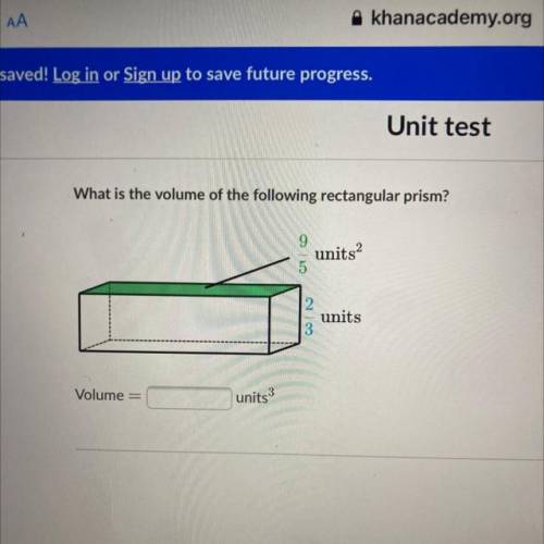 What is the volume of the following rectangular prism?

9
units?
units
Volume
units3
