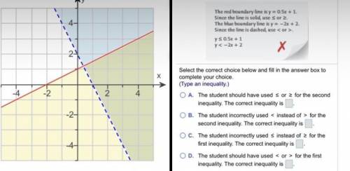 Describe and correct the error made in writing the system of inequalities represented by the graph.