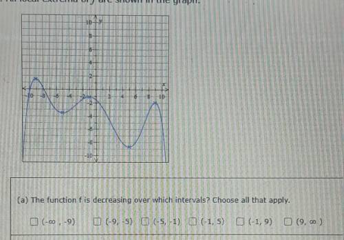 Please help been stuck on this for the longest ill give brainliest!

A. The function f is increasi