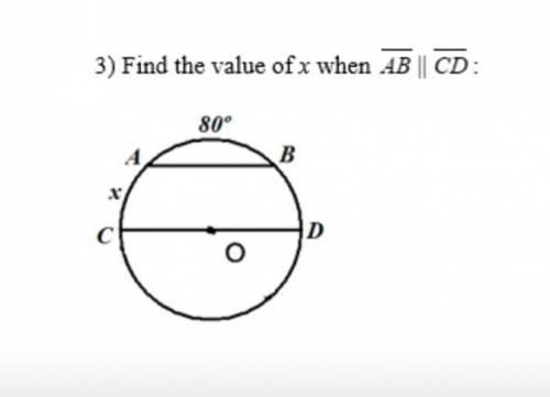 Find the value of x when line AB is parallel to line CD: