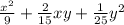 \frac{ {x}^{2} }{9}  +  \frac{2}{15} xy +  \frac{1}{25}  {y}^{2}