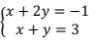 Is (3,-2) a solution for the system