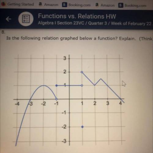 Is the following relation graphed below a function? Explain? Think about what open and closed circl