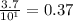 \frac{3.7}{10^{1}}=0.37
