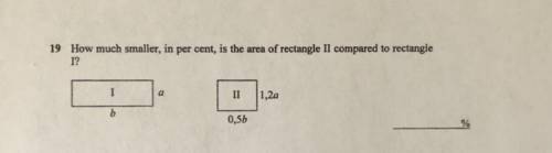 How much smaller in per cent is the area of rectangle II compared to rectangle I?
