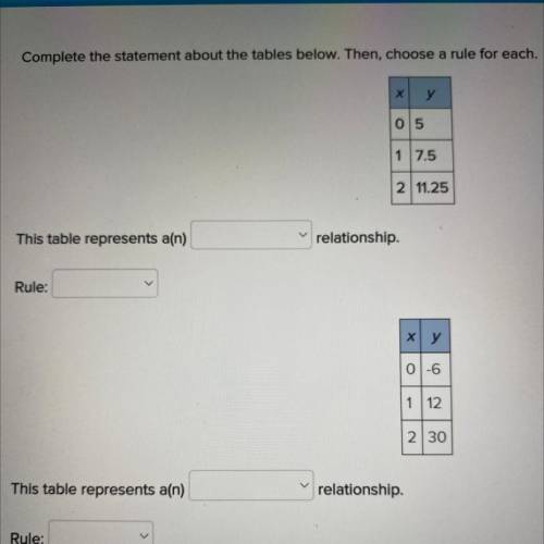 Complete the statement about the tables below. Then, chose a rule for each.
